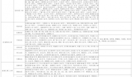 大狗最新爆料图片视频大全,图片视频大全揭秘幕后真相